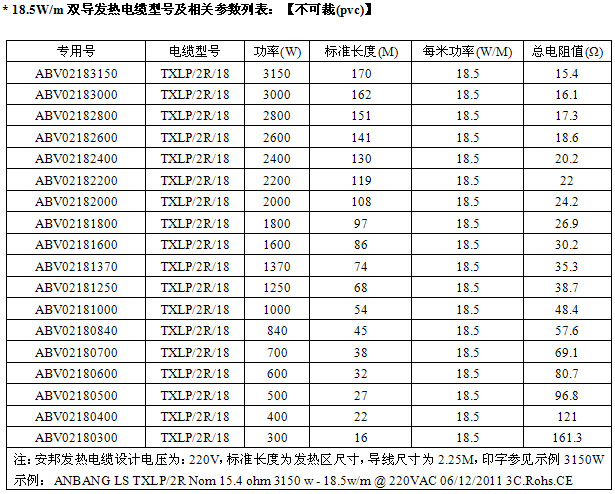 18.5W/mp(do)l(f)|̖Ҏ(gu)